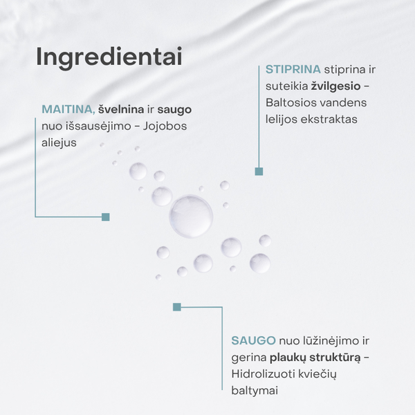 Collections Nature Daily apsauga nuo karščio