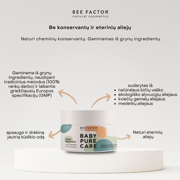 Natūralus bičių vaško kremas