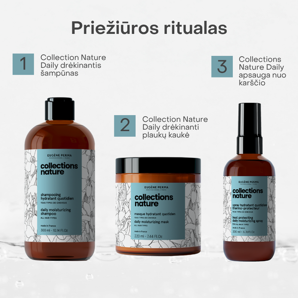 Collections Nature kasdienės drėkinamosios priežiūros trijų produktų vizualas: šampūnas, kaukė ir purškiklis nuo karščio, išdėstyti naudojimo eilės tvarka nuo 1 iki 3