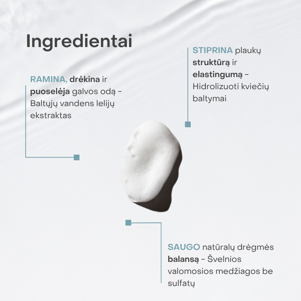Collections Nature kasdienio šampūno sudėtis iliustruota baltų putų tekstūra. Baltųjų vandens lelijų ekstraktas ramina, kviečių baltymai stiprina, o švelnios valomosios medžiagos saugo drėgmės balansą
