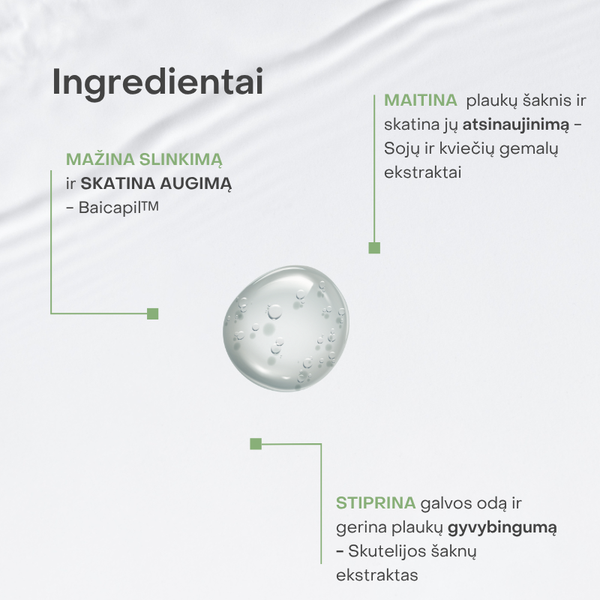 Collections Nature ampulių sudėtis iliustruota dideliu skaidriu lašeliu: Baicapil™ mažina slinkimą, sojų ir kviečių gemalų ekstraktai maitina šaknis, o skutelijos šaknų ekstraktas stiprina odą ir gerina plaukų gyvybingumą.