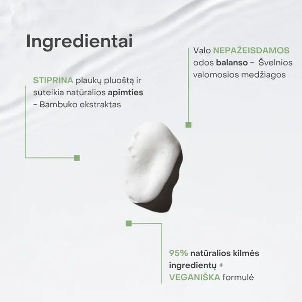 Collections Nature Volume šampūnas