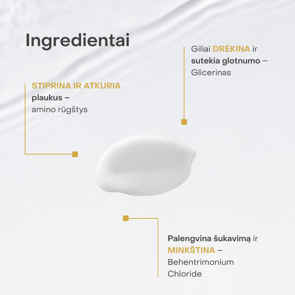 Collections Nature Curl plaukų kaukė – su aminorūgštimis, glicerinu ir Behentrimonium Chloride, skirta stiprinti, drėkinti ir lengvinti garbanotų plaukų šukavimą.