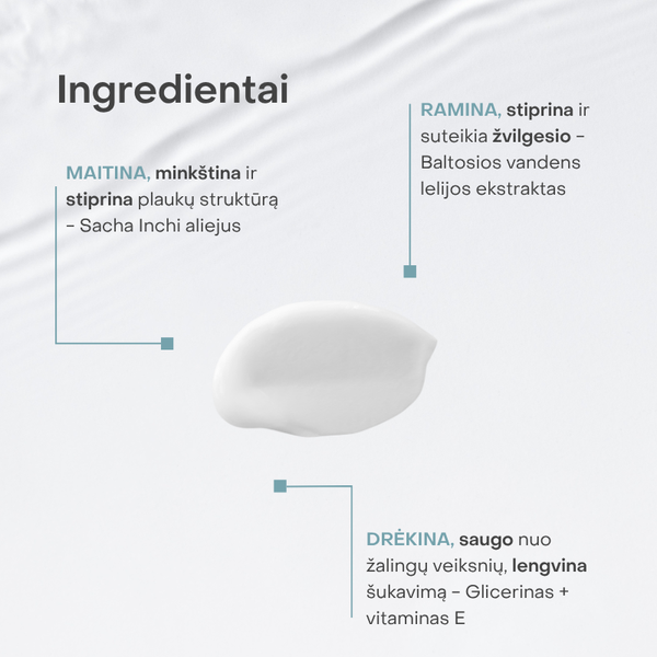 Collections Nature Daily drėkinanti kaukė – tinka visų tipų plaukams, intensyviai drėkina ir palengvina iššukavimą be apsunkinimo.