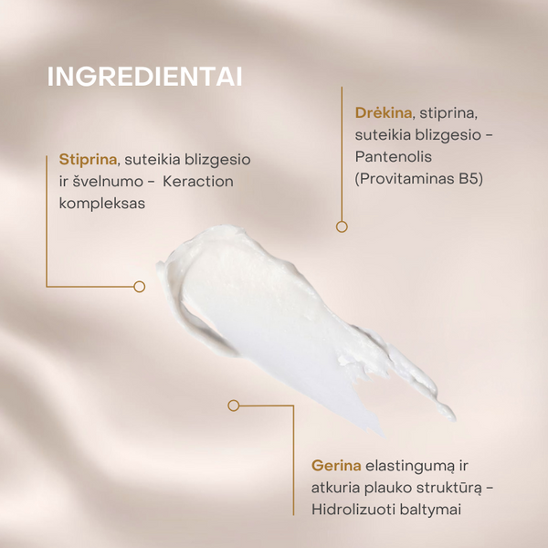 Essentiel Keratin Gold atkuriamoji kaukė 50ml