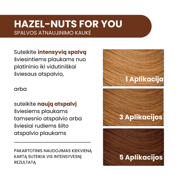 InstaBoost™ Hazel Nuts spalvos atnaujinimo kaukė