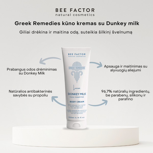 Bee Factor Greek Remedies Donkey Milk kūno kremas su aliejais 200ml pakuotėje.