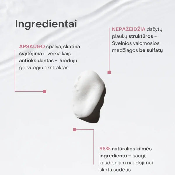 Collections Nature Radiance Protection šampūnas