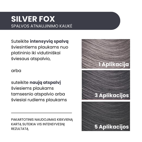 Aloxxi InstaBoost Silver Fox spalvos atnaujinimo kaukė – rezultatai po 1, 3 ir 5 aplikacijų šviesintiems bei rudų atspalvių plaukams.