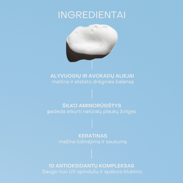 Hydrating Shampoo drėkinantis šampūnas