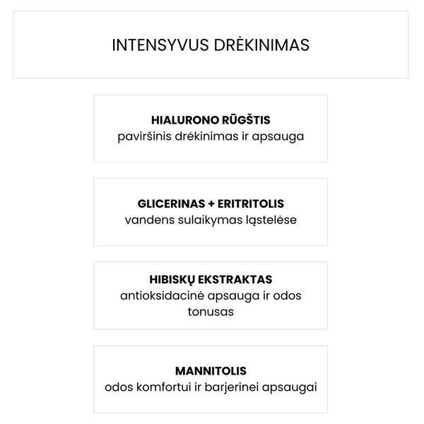 KSurgery Hydrawave veido ampules: hialurono rūgštis, glicerinas, eritritolis, hibiskų ekstraktas, mannitolis