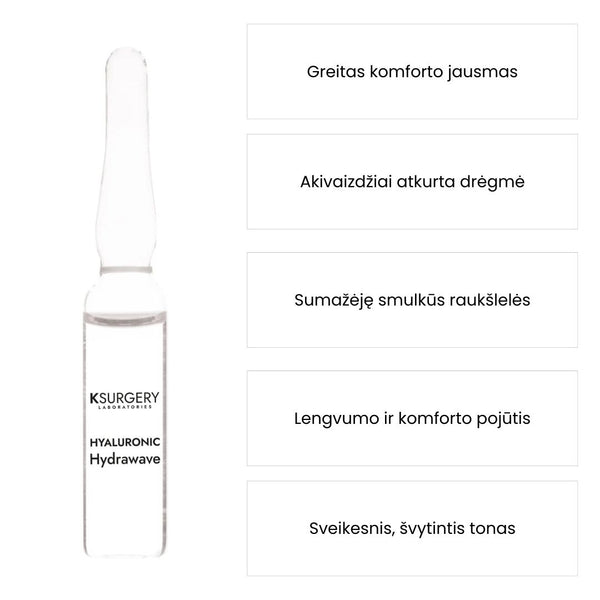KSurgery Hydrawave veido ampules intensyvus drekinimas, komforto jausmas, švytintis tonas