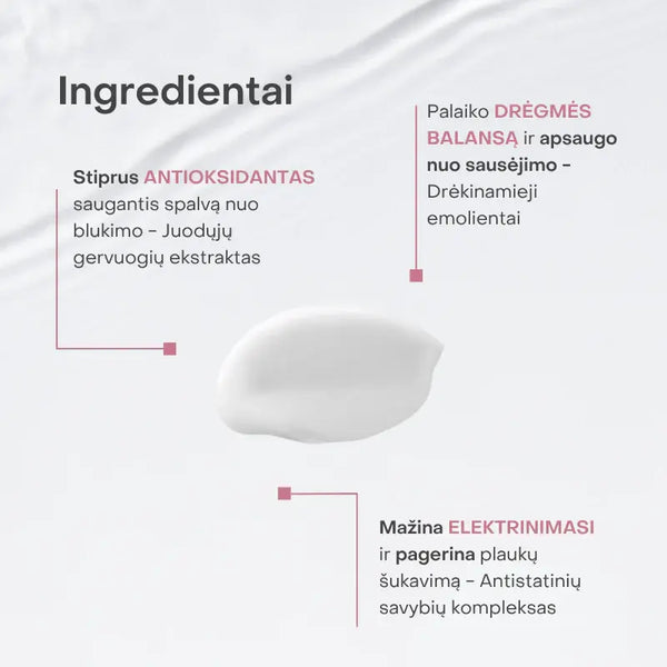 Collections Nature Radiance Protection plaukų kaukė 75ml