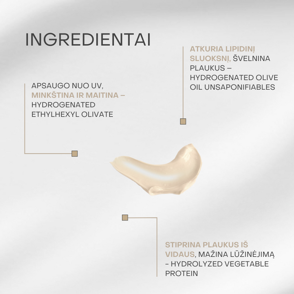Solaris Blond Care Beige tonuojantis kondicionierius