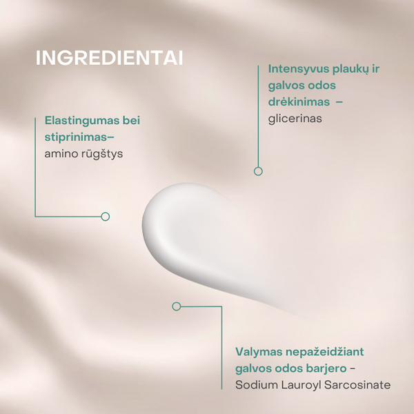 Essentiel Keratin Balance stiprinantis šampūnas